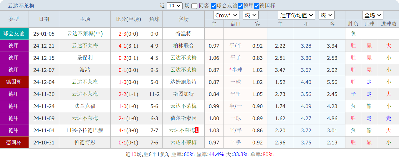 QQ20250112-130605.png