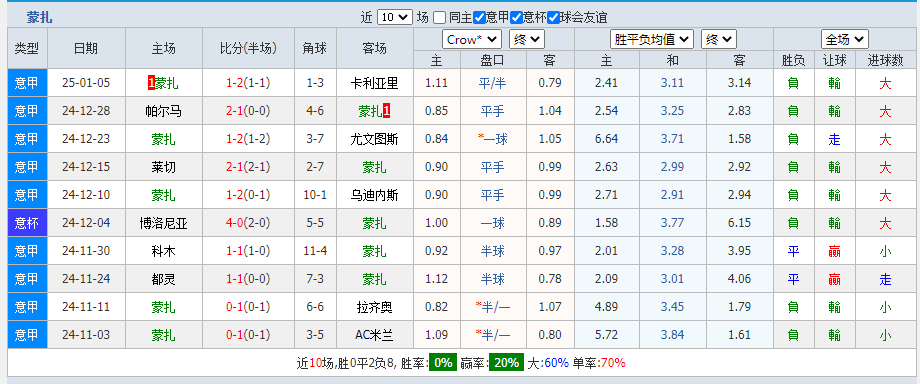 蒙.png
