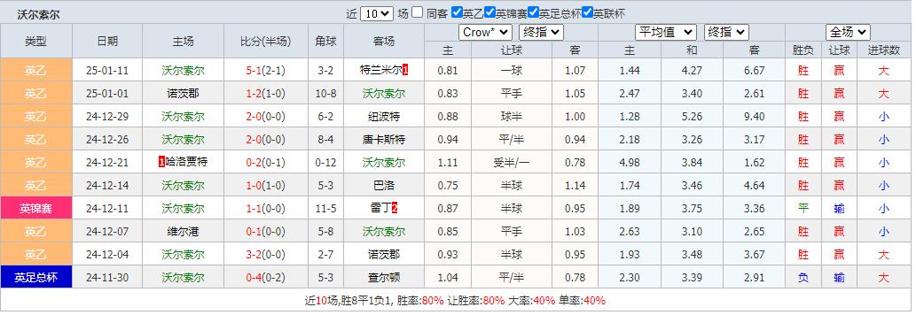 360截图20250114071435416.jpg