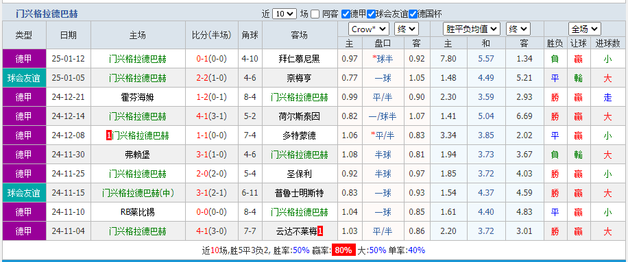 门兴.png