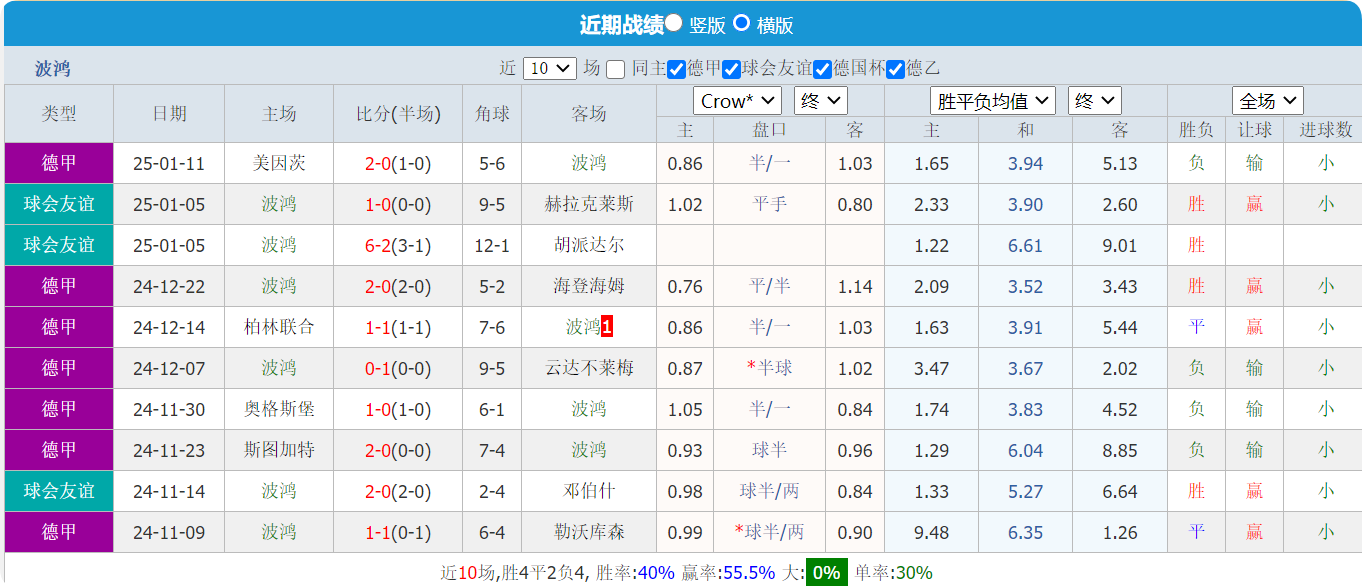 QQ20250115-151740.png