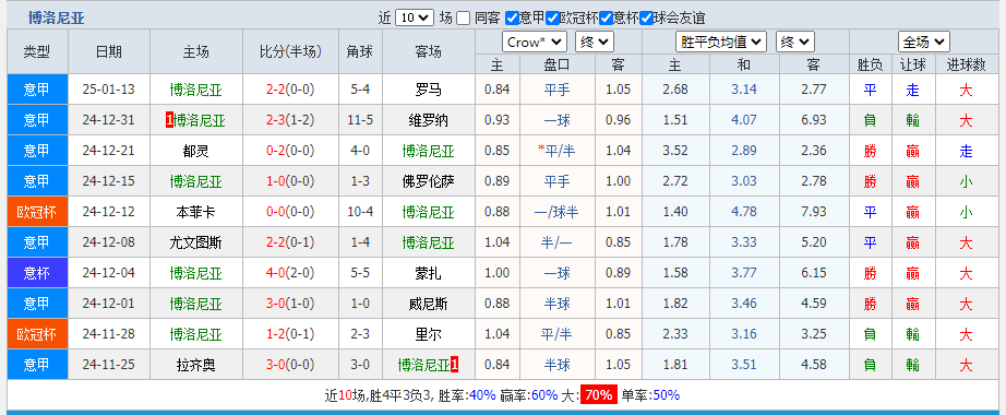 亚.png