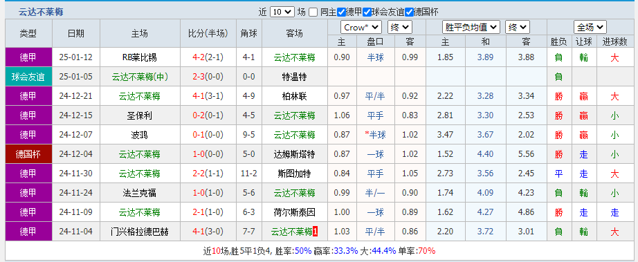云达.png
