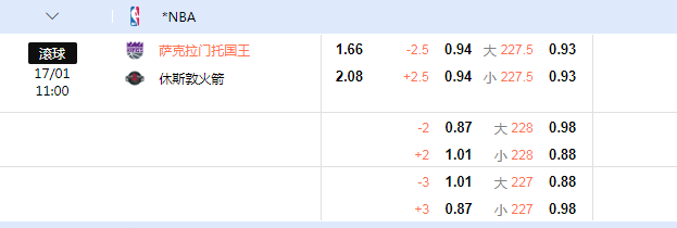 国王.png