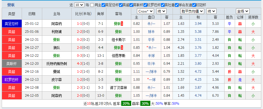 曼联.png