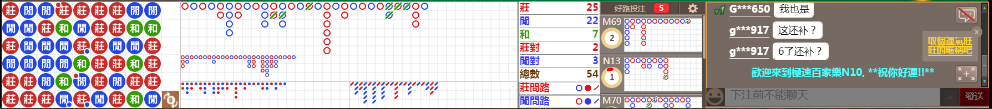 N10 0808.png