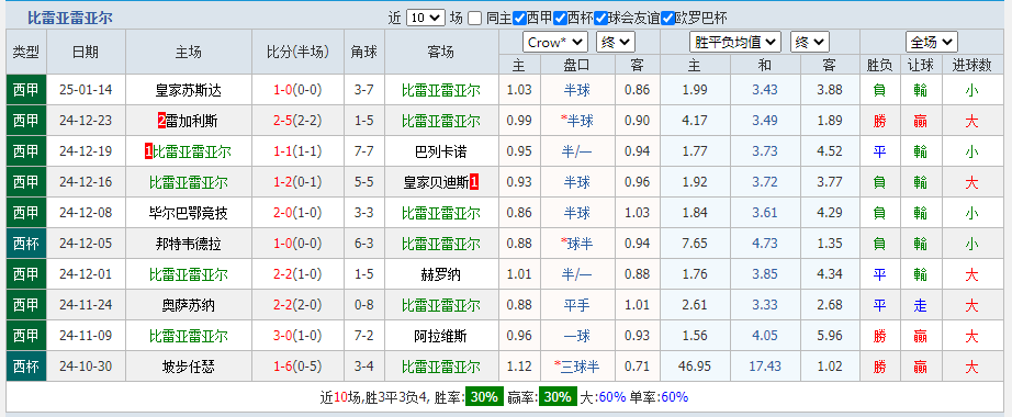 比雷.png