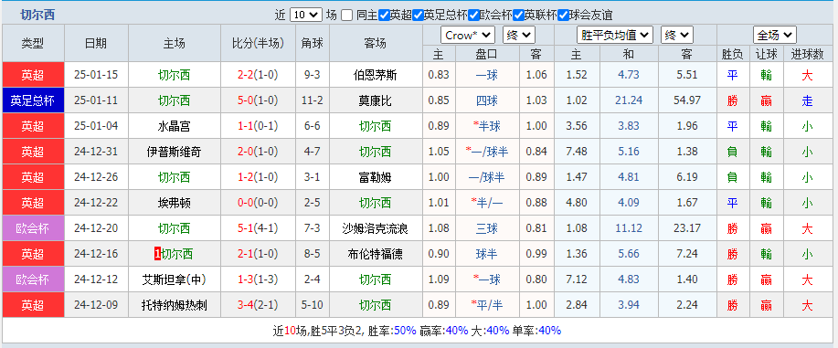车子.png