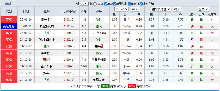 狼队.png