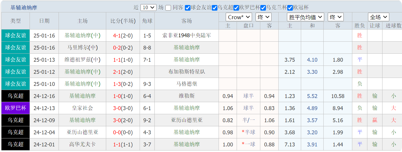 QQ20250121-163224.png