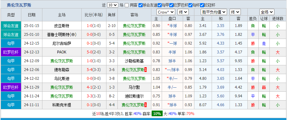 费.png
