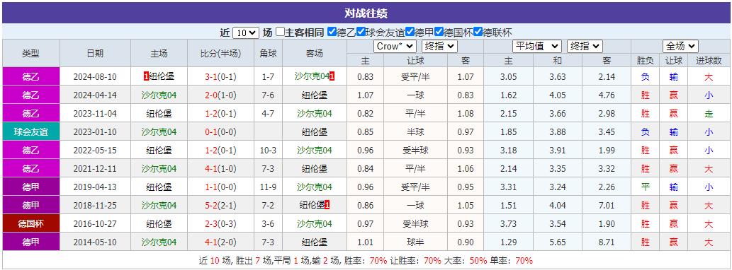 360截图20250125150200669.jpg