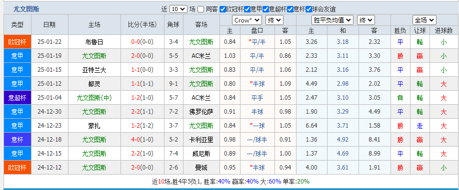 图斯.png