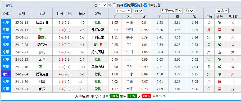 360截图20250127154114251.jpg