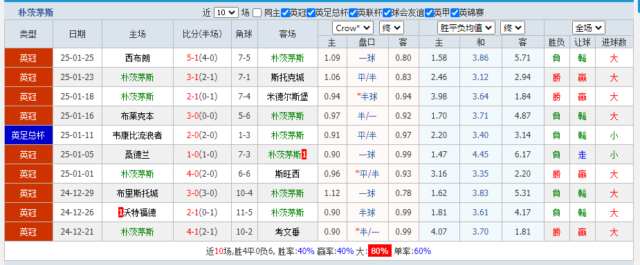 朴.png