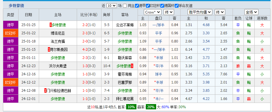 多.png