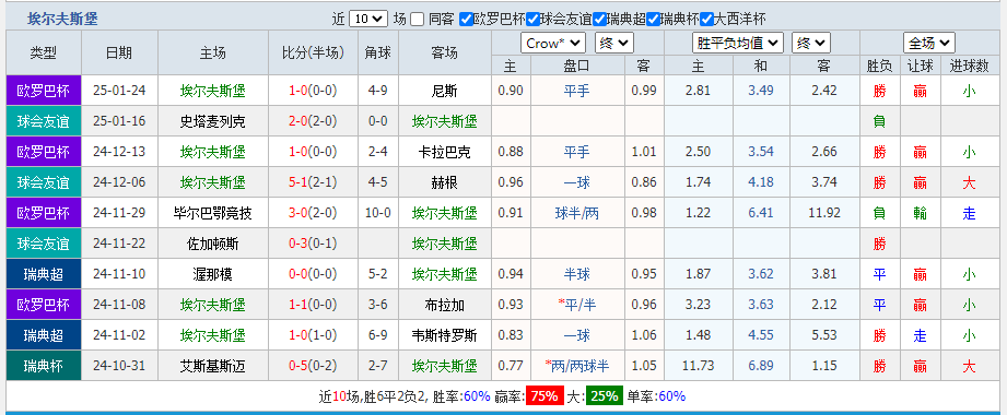 堡.png