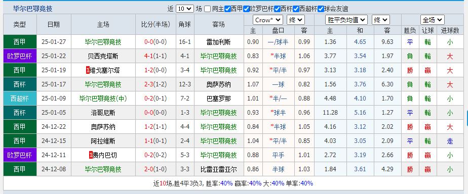 毕尔.png