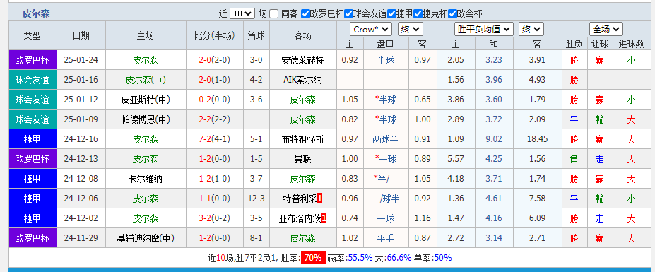 皮.png