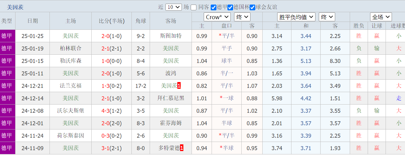 QQ20250131-201036.png