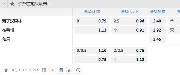 诺丁汉.jpg