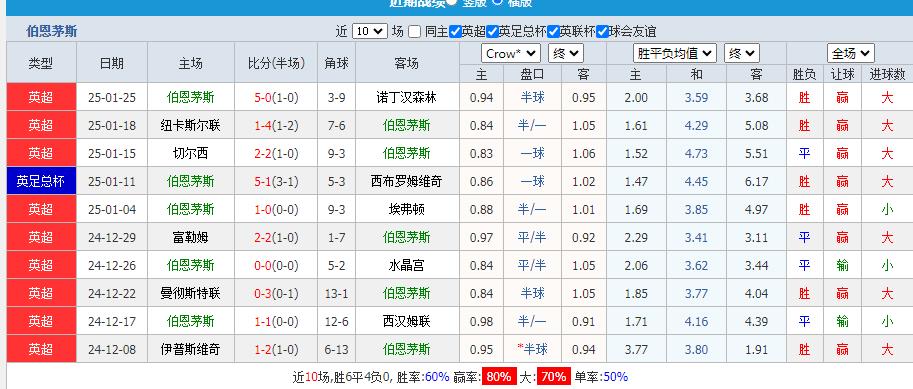 360截图20250201201226311.jpg