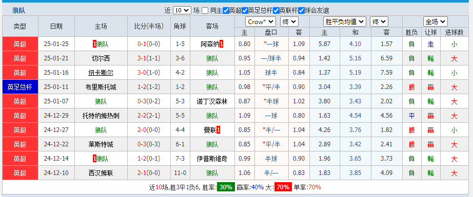 狼队2.png