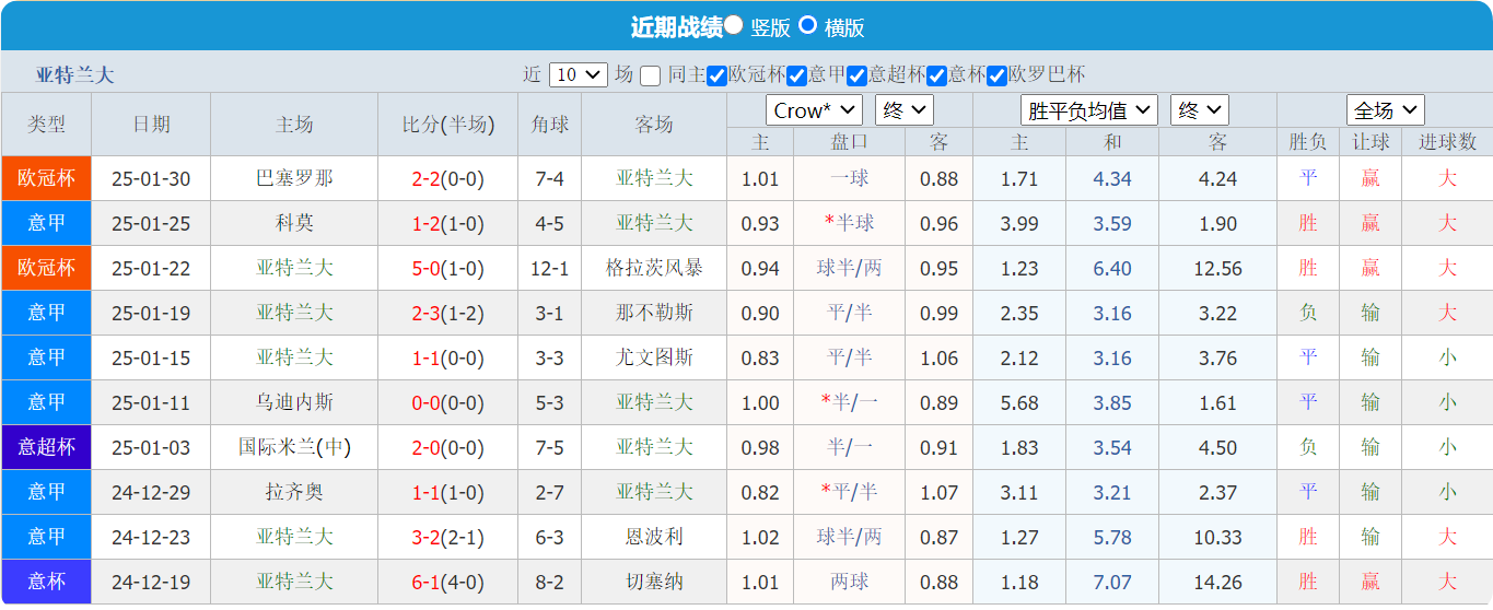 QQ20250201-221951.png