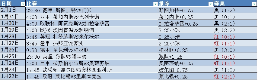 微信截图_20250202073211.png