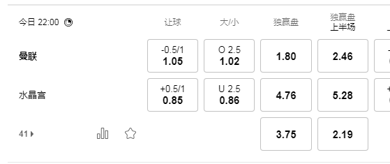 曼联.png