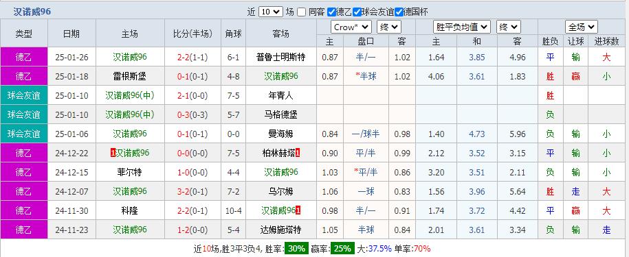 360截图20250202162236872.jpg