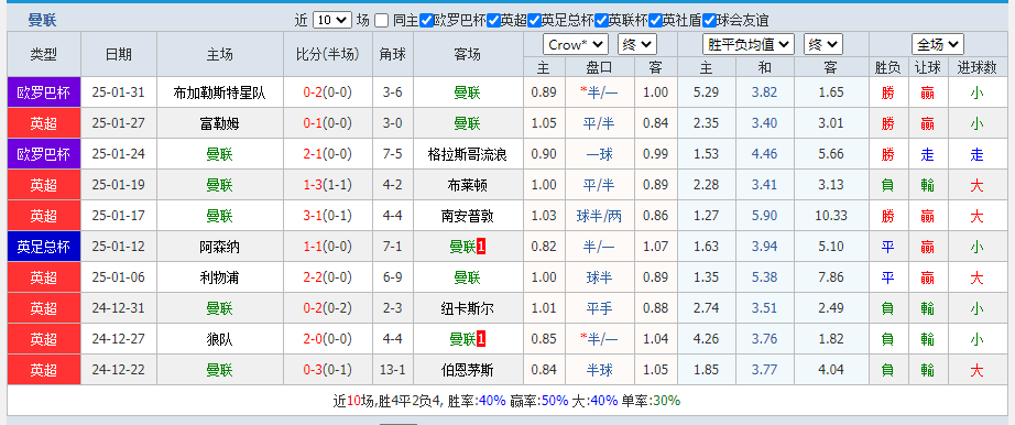 曼联.png