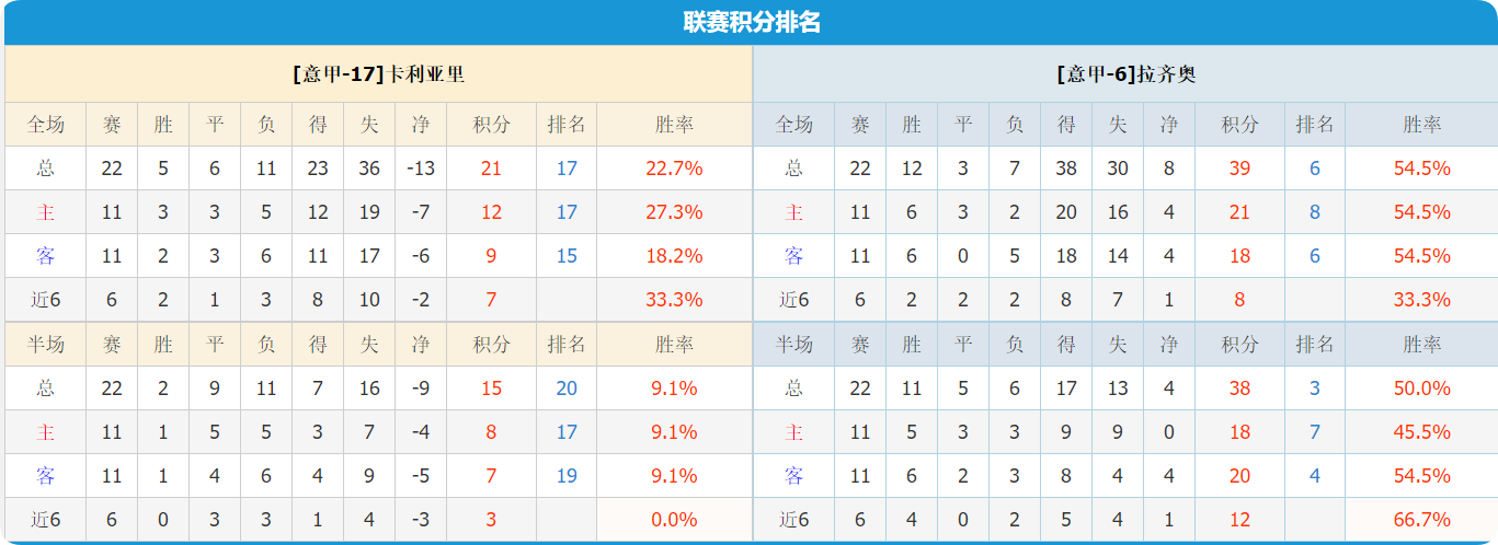 QQ20250203-174340.png