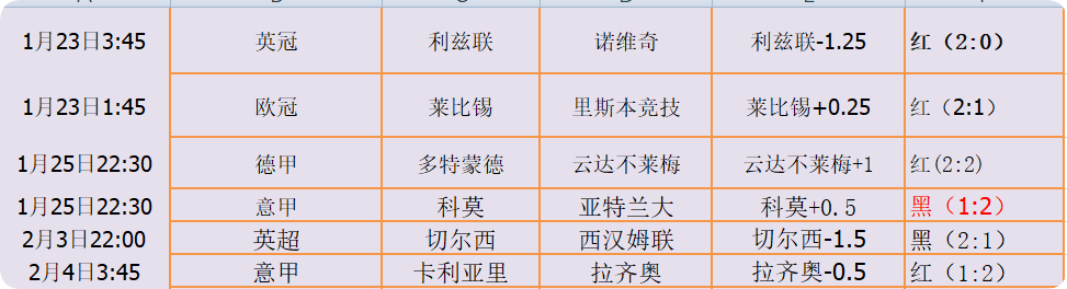 QQ20250204-164249.png