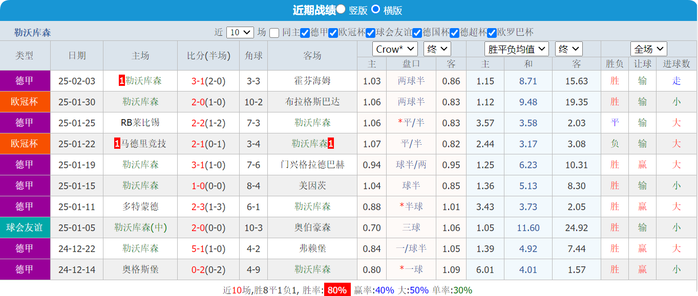 QQ20250205-133222.png