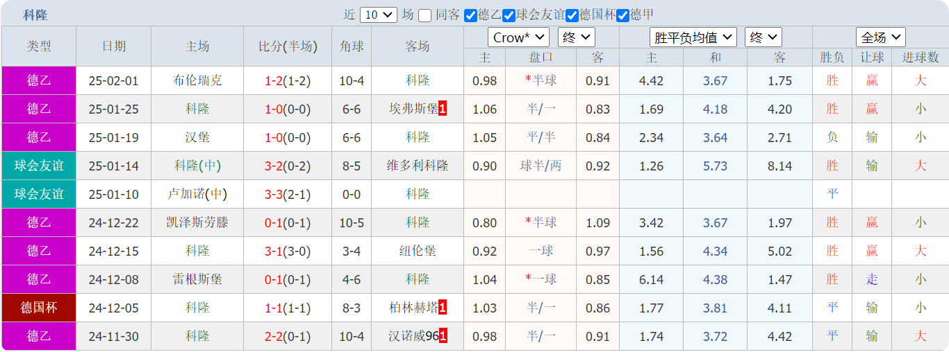 QQ20250205-133401.png