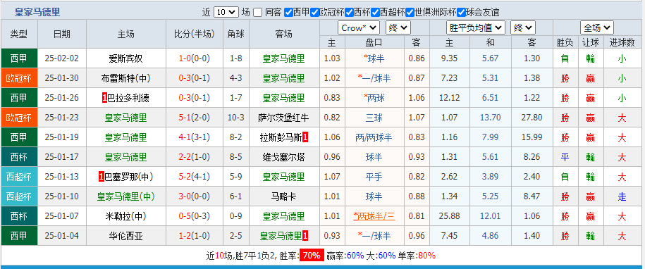 皇马.png