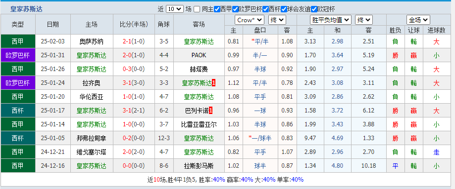 皇家.png
