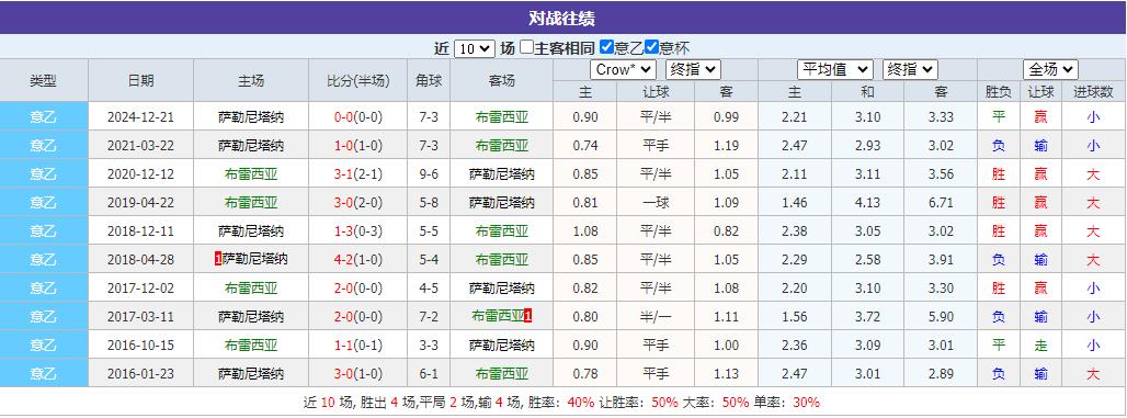 360截图20250207091113427.jpg