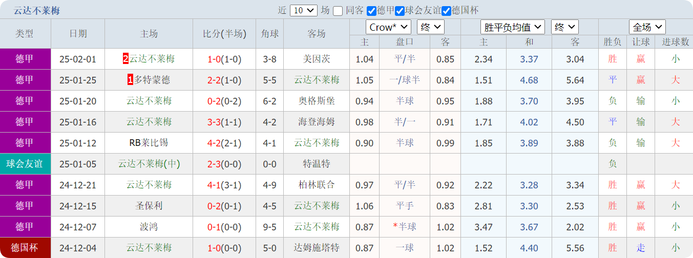 QQ20250207-140842.png