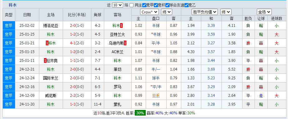 科木.png
