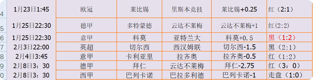 QQ20250208-133449.png