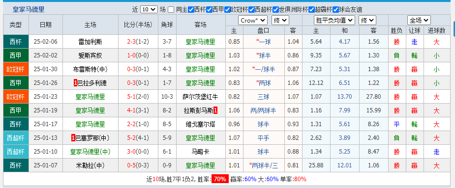 皇马.png