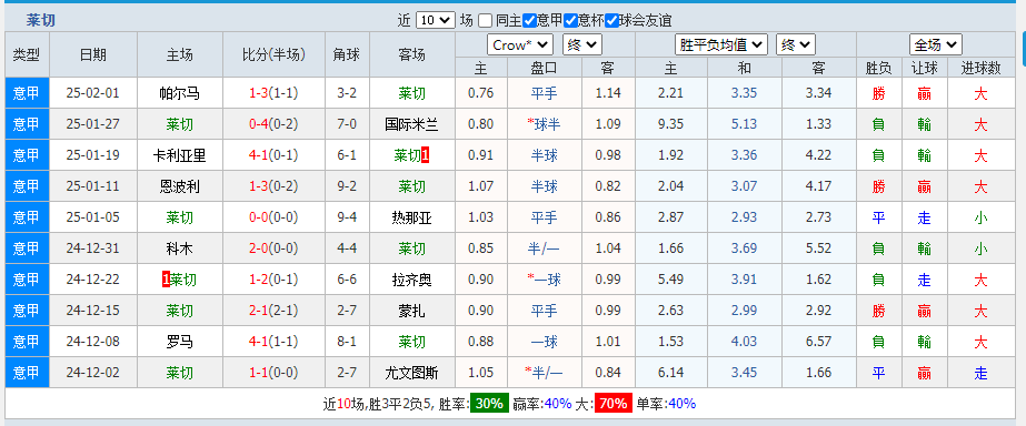 切.png