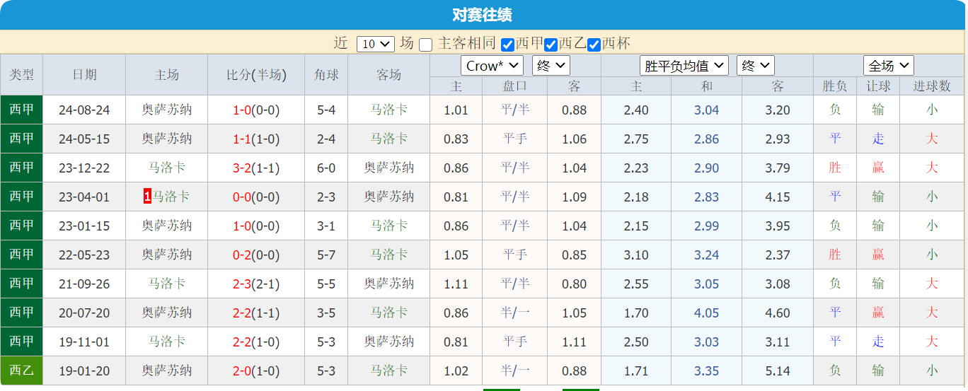 QQ20250210-142925.png