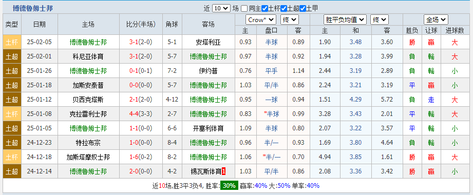 博.png