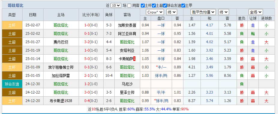 哥.png