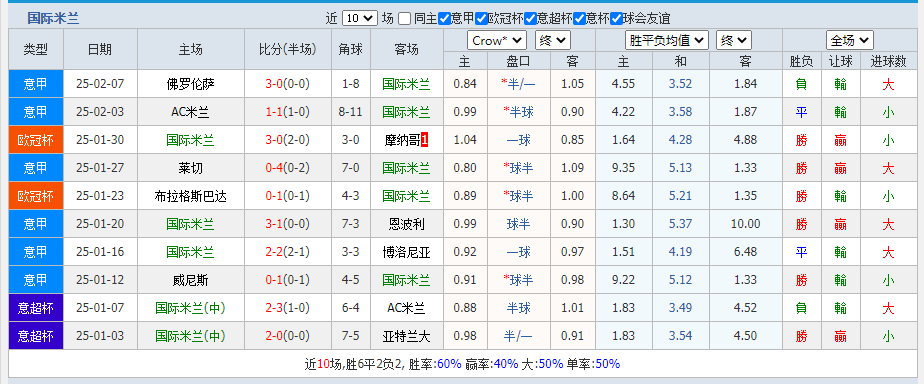国米.png