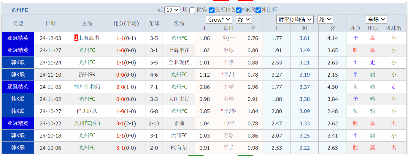 QQ20250211-134208.png