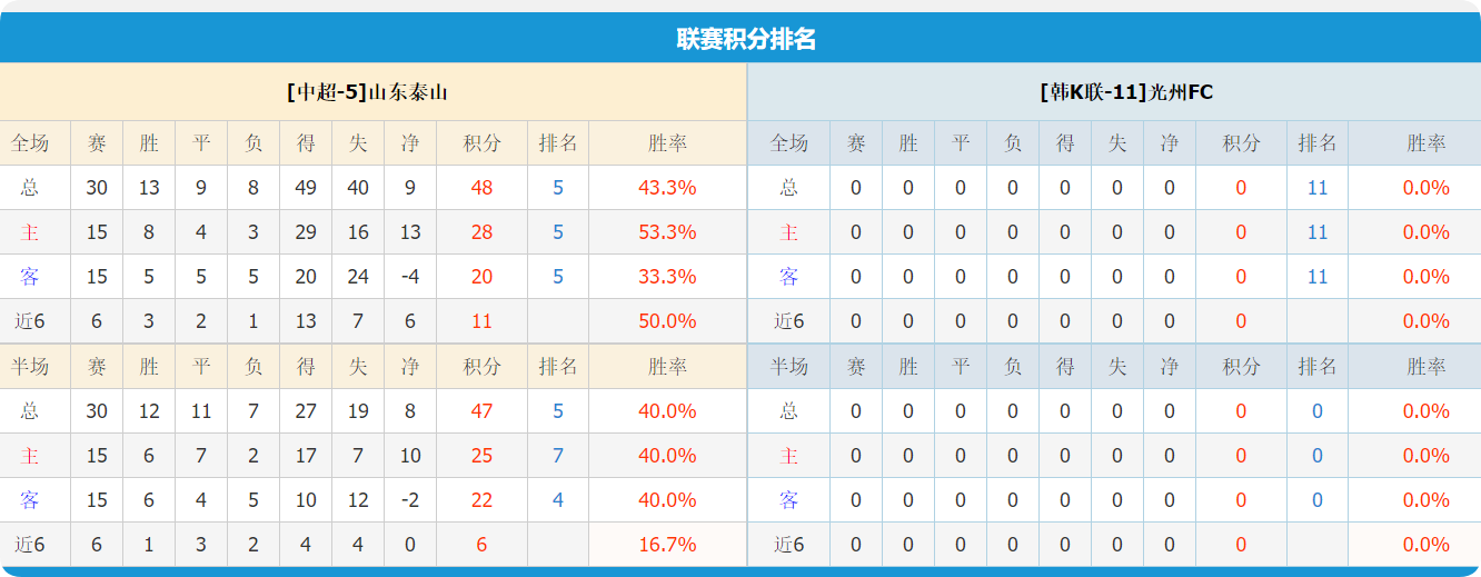 QQ20250211-133803.png